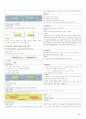 신경정신과에서 많이 사용하는 PO 약 34페이지