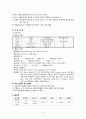 모성간호학 case study-자연분만(NSVD Nomal Spontaneous Vaginal Delivery) 3페이지