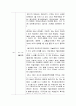 페다고지-교육사회학) 다음에 제시한 도서를 읽고 양식에 맞추어 보고서를 제출하시오-페다고지 내용요약 및 페다고지 느낀점(의견) 2페이지