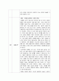 페다고지-교육사회학) 다음에 제시한 도서를 읽고 양식에 맞추어 보고서를 제출하시오-페다고지 내용요약 및 페다고지 느낀점(의견) 5페이지