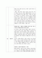 페다고지-교육사회학) 다음에 제시한 도서를 읽고 양식에 맞추어 보고서를 제출하시오-페다고지 내용요약 및 페다고지 느낀점(의견) 11페이지