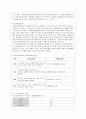 [간호이론 B형] 스트레스이론과 관련해 작성. 1) 주변의 만성질환자 1인을 선정하여 인구사회적, 생활습관특성을 기술. 2) 지난 1년간 자극모형을 적용하여 지속시간별, 7페이지