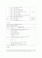 [가족생활교육] 가족생활교육으로서 밥상머리교육에 대해 기술하시고 장애아 가족을 대상으로 하는 가족생활교육을 자유롭게 계획해보시오 : 밥상머리교육 5페이지