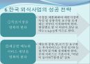 우리나라 외식사업 창업자들의 방향과 문제점 11페이지