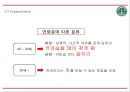 스타벅스 성공요인과 스타벅스 마케팅,경영전략분석및 스타벅스 기업 활성화방안 제언 PPT 13페이지