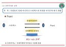 스타벅스 성공요인과 스타벅스 마케팅,경영전략분석및 스타벅스 기업 활성화방안 제언 PPT 26페이지