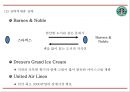 스타벅스 성공요인과 스타벅스 마케팅,경영전략분석및 스타벅스 기업 활성화방안 제언 PPT 27페이지