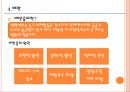 성인병예방 PPT 15페이지