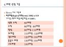 성인병예방 PPT 16페이지