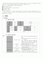 정신과(NP) 케이스 4페이지