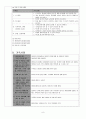 정신과(NP) 케이스 9페이지