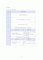 신경외과(NS) 케이스 24페이지