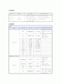 아동간호(PED) 케이스 7페이지