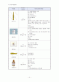 중환자실 케이스 12페이지