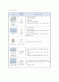 내과 케이스 22페이지