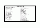 충남대병원 자소서, 충남대학교병원 간호사 자기소개서와 면접 5페이지