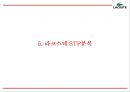 [라코스테 마케팅PPT] 라코스테 성공요인과 마케팅 SWOT,STP,4P전략분석및 라코스테 미래 마케팅전략 제언 13페이지
