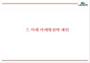 [라코스테 마케팅PPT] 라코스테 성공요인과 마케팅 SWOT,STP,4P전략분석및 라코스테 미래 마케팅전략 제언 22페이지