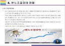 분노조절장애 증상, 원인, 치료방법 (분노조절,충동조절,분노장애,분노폭발,습관적 분노 폭발형) 8페이지