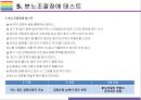 분노조절장애 증상, 원인, 치료방법 (분노조절,충동조절,분노장애,분노폭발,습관적 분노 폭발형) 10페이지