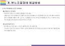 분노조절장애 증상, 원인, 치료방법 (분노조절,충동조절,분노장애,분노폭발,습관적 분노 폭발형) 14페이지