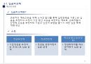 정년연장제도 도입의 필요성과 보완책 13페이지