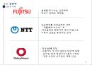 정년연장제도 도입의 필요성과 보완책 23페이지