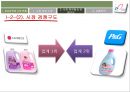 생활용품 유통구조 분석:섬유유연제 시장을 중심으로 9페이지