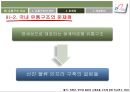 생활용품 유통구조 분석:섬유유연제 시장을 중심으로 45페이지