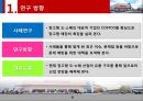 창고형 도·소매점의 성장과 미래 6페이지