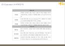 KB국민은행 기업분석과 3C분석및 KB국민은행 마케팅 SWOT,STP,4P전략분석과 국민은행 향후방향제언 PPT 9페이지