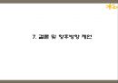 KB국민은행 기업분석과 3C분석및 KB국민은행 마케팅 SWOT,STP,4P전략분석과 국민은행 향후방향제언 PPT 27페이지
