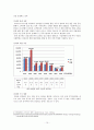 히든챔피언 분석보고서  11페이지