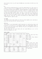 국어학개론(품사에서 반의어 까지)  2페이지