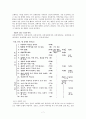 심청가에 대해서 7페이지