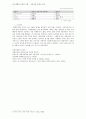 차용어의 한국화의 문제와 그 예 3페이지