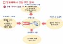마블 스튜디오 브랜드 소개 분석 ppt 10페이지