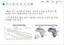 아프리카와 물 14페이지
