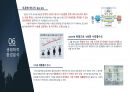 [A+리포트]남성복 거시적 환경분석 14페이지