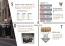 [A+리포트]남성복 미시적 환경분석 22페이지