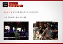 TGI FRIDAYS 마케팅 전략 23페이지
