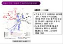 나폴레옹 전쟁과 영향[ 외교.법학.사회제도.문화] 28페이지