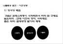 나폴레옹 전쟁과 영향[ 외교.법학.사회제도.문화] 47페이지