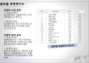 한국-인도 FTA 18페이지