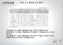 한국-인도 FTA 24페이지