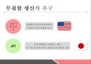서비스 및 생산전략 17페이지