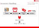 다이소 supply Chain Management 19페이지