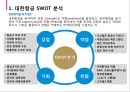 대한항공 SWOT분석(OS,TS,OW,TW전략 포함)및 SPT와 4P전략 3페이지
