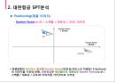 대한항공 SWOT분석(OS,TS,OW,TW전략 포함)및 SPT와 4P전략 10페이지