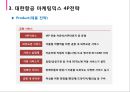 대한항공 SWOT분석(OS,TS,OW,TW전략 포함)및 SPT와 4P전략 12페이지